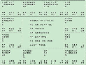 今日运势：今日壬辰流年运势（今日壬辰流年运势查询）