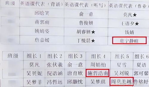宝宝取名：虎宝宝取名姓沈怎么取（沈取什么名字）