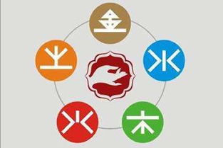 八字合婚：金命跟火命八字合不合婚（金命跟火命相合吗）
