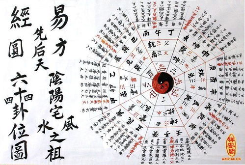 感情运势：怎么用易经算感情运势呢（怎么用易经算感情运势呢）