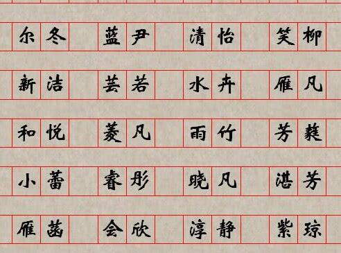 宝宝取名：宝宝名字男姓徐怎么取名（男孩子姓徐取什么名字好听）