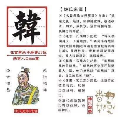 宝宝取名：海南韩姓宝宝取名怎么取（海南韩氏家谱）