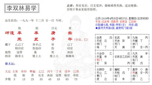 八字合婚：八字合婚日柱半合怎么看（日支被半合的婚姻）