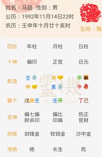 八字合婚：八字合婚两个人好不好（八字合的两个人婚姻就好吗）