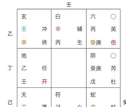 五大生肖近期运势分析（12生肖未来五年运势提前看）
