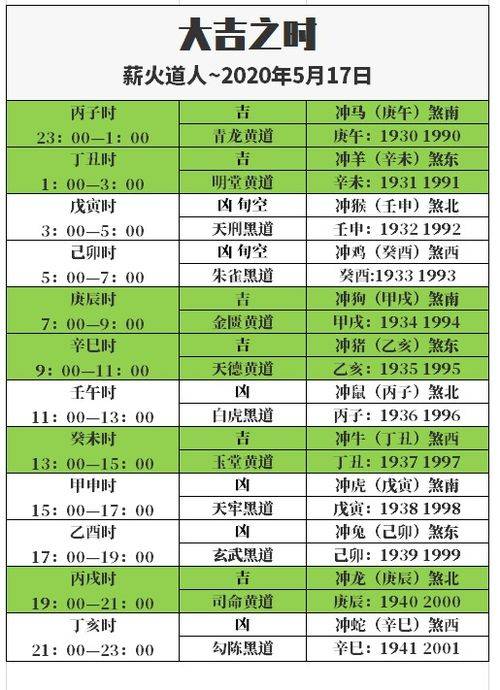 今日运势：每日穿衣日历今日运势（今曰穿衣）