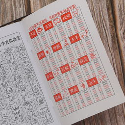 今日运势：老黄历生肖今日运势（老黄历属相每日运势查询）