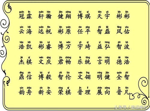 宝宝取名：宝宝取名忠字怎么好听女孩（忠字取名女孩名字大全）