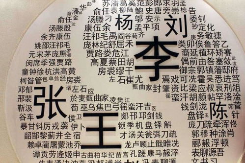 宝宝取名：姓氏易男宝宝取名怎么取（姓易男孩取名）