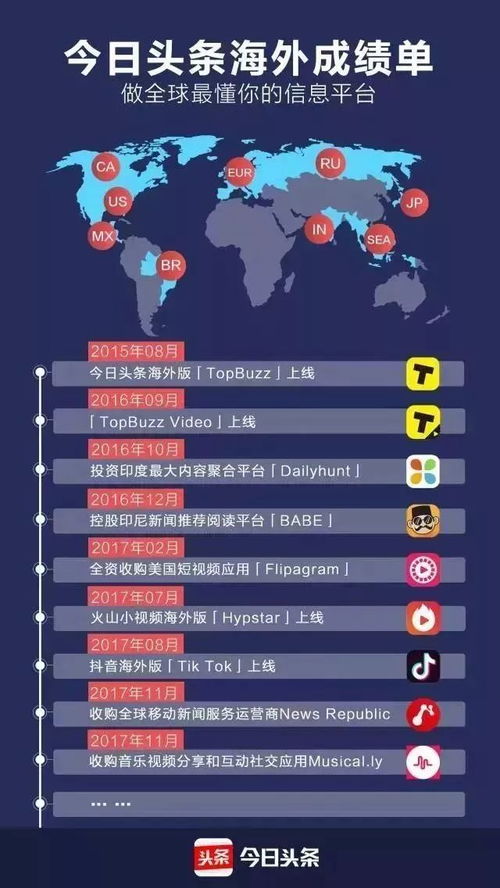 今日运势：抖音模板今日运势（今日运势占卜）