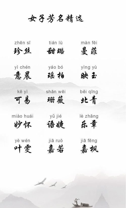 宝宝取名：宝宝取名张书画怎么取好（书画张字怎么写）