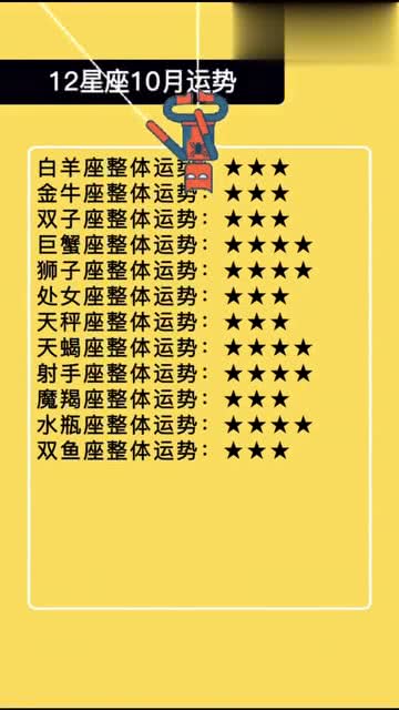 今日运势：本月财运运势查询今日（今日财运占卜）