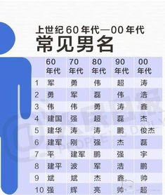 宝宝取名:姓项宝宝取名乳名怎么取(项姓最洋气的名字) 宝宝取名:姓项宝宝取名乳名怎么取(项姓最洋气的名字)