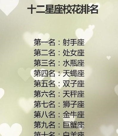 感情运势：感情看星座运势准吗男生（感情看星座运势准吗男生还是女生）