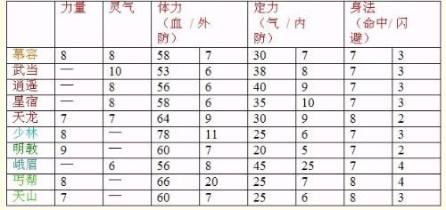 近期行星运势查询表图片（近期行程是什么意思）