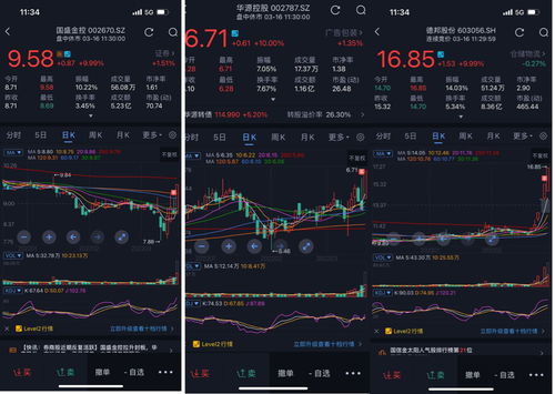 近期偏财星盘运势如何（最近偏财运很差怎么办）