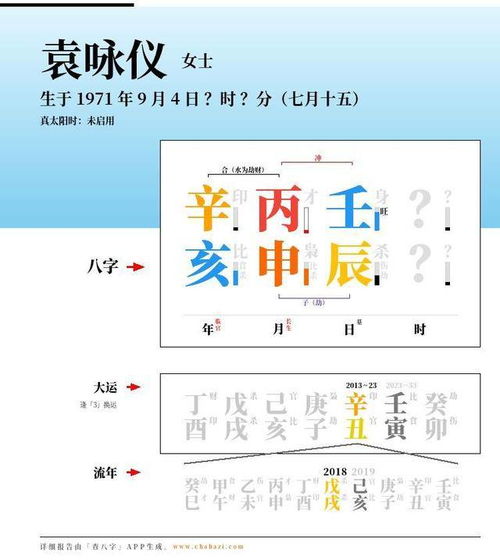 八字合婚：怎么看测八字合不合婚姻（怎么看测八字合不合婚姻呢）