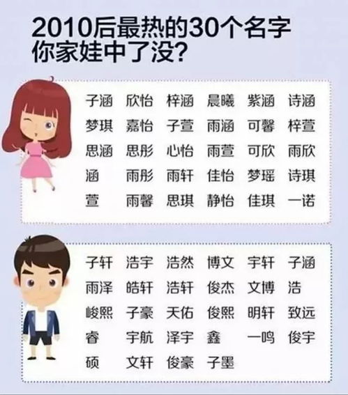 宝宝取名：给男宝宝取名姓薛怎么取（姓薛的男孩名字有寓意）