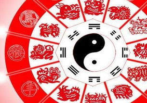 今日运势：今日愿望占卜运势图（今日运势 行程 黄道吉日）