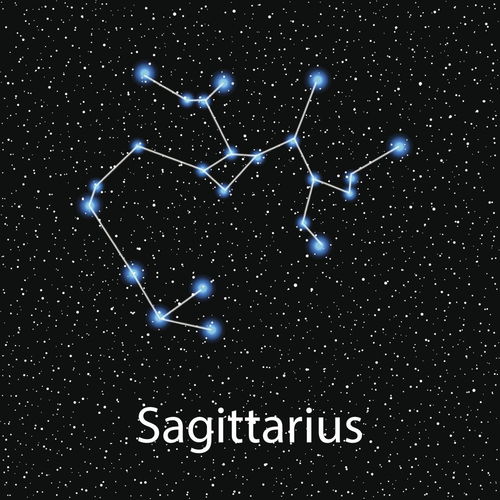 天秤座射手近期感情运势（天秤座射手座星座配对）