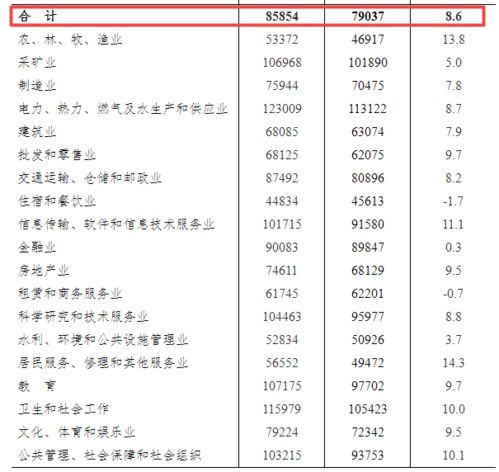 近期个人工作运势分析报告（最近工作运势不好怎么办）
