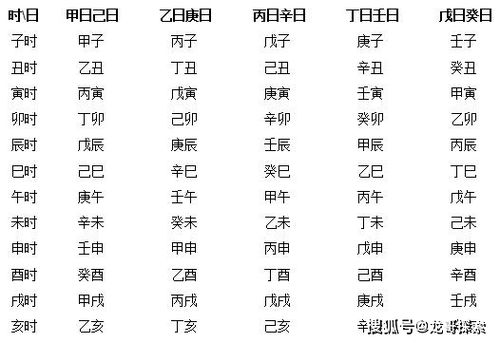 近期八字运势推断图表（八字算命近期运势）