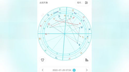今日双子座运势近期分析（今日双子座运势完整版）