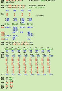 八字合婚：金命男八字合不合婚姻好（金命男的性格）