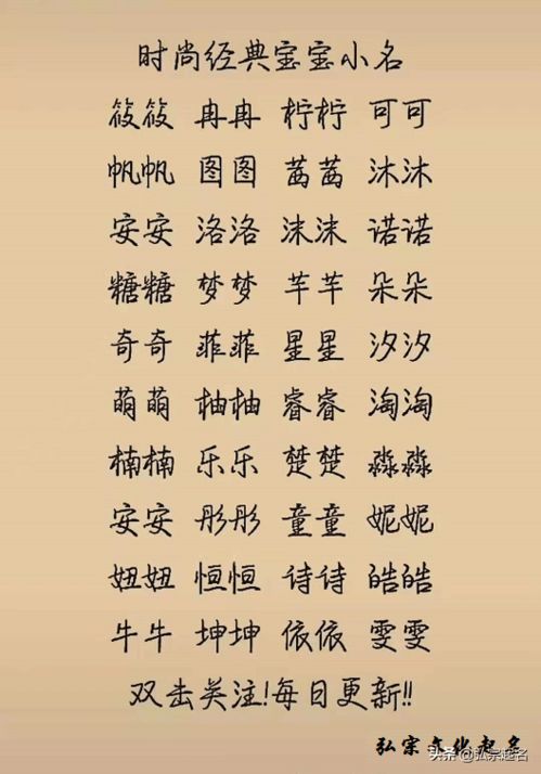宝宝取名：姓徐属虎宝宝怎么取名（姓徐属虎的男孩起什么名字好）