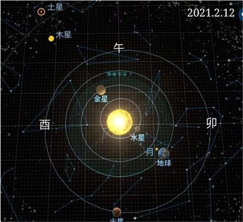 水瓶近期健康运势五月（水瓶座运势2021年5月运势详解）