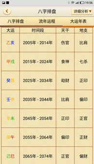 八字合婚：四柱八字多合婚好不好呀（四柱合多的坏处）