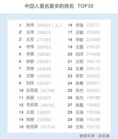 宝宝取名：牛宝宝取名萱怎么样（牛年萱字取名的含义）