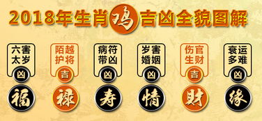 今日运势：周玉青今日运势（周易今日运程）