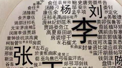 宝宝取名：宝宝姓舒怎么取名字（姓舒的宝宝名字）