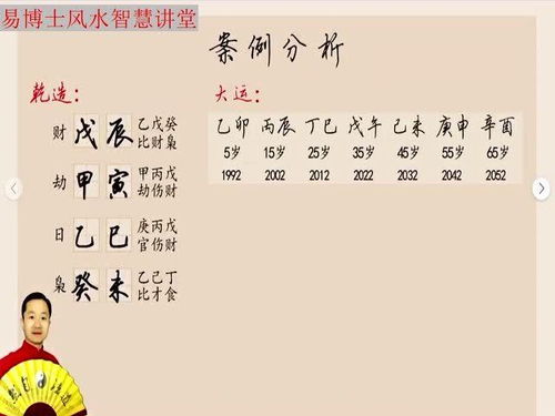 八字合婚：姓罗和姓吴八字合不合婚（吴姓和罗姓能不能结婚）
