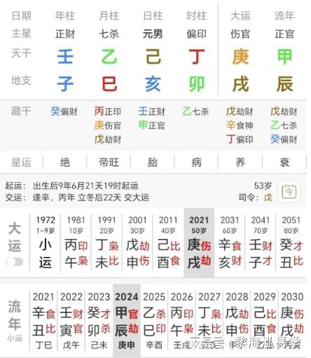八字合婚：己土和壬水八字不合婚吗（己土跟壬水配吗）