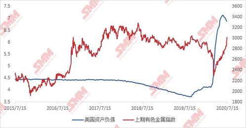金牛座近期桃花走向运势（金牛座近期桃花走向运势图）