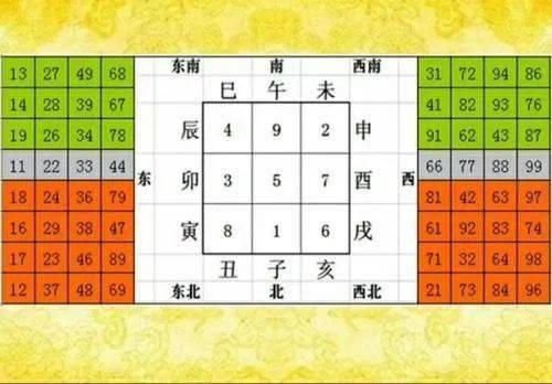 六月近期运势查询吉凶（六月近期运势查询吉凶详解）