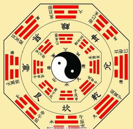 感情运势：震卦变豫卦感情运势（震卦变豫卦感情运势如何）