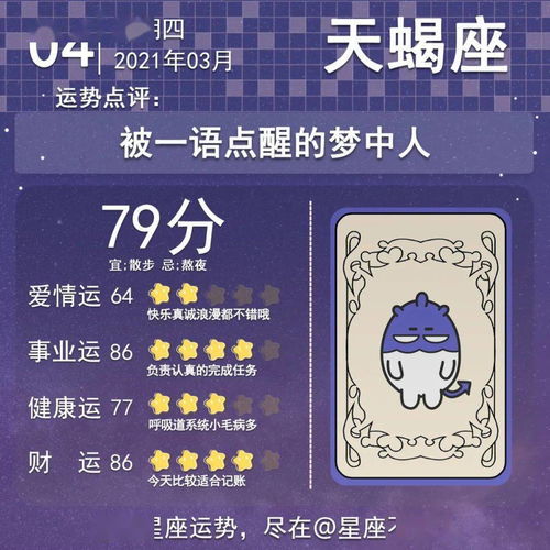 今日运势：今日运势查询相关推荐（今日运势2021年运势星座）