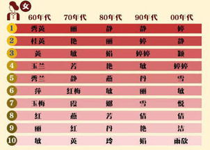 宝宝取名：叶氏男宝宝姓名怎么取名（叶氏男宝宝姓名怎么取名字）