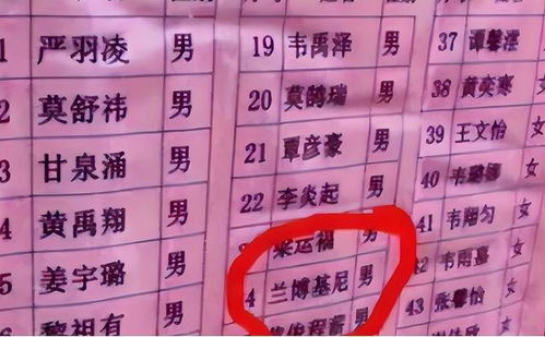 宝宝取名：祖姓宝宝怎么取名字（祖姓女孩取名洋气好听）