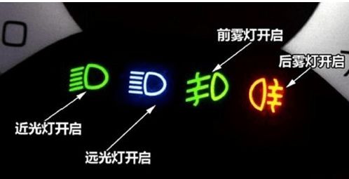 汽车近光灯价位多少