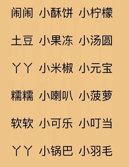 宝宝取名：宝宝有乐字名字怎么取名（宝宝有乐字名字怎么取名好听）