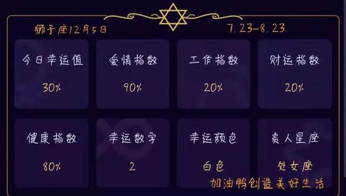 今日运势：摩羯座紫微网今日运势（摩羯座紫微今日运势查询）