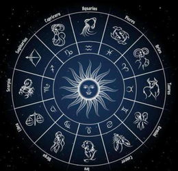 今日运势：星盘看今日运势星座（星盘怎么看当天运势）