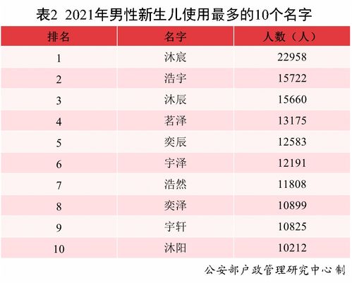 八字合婚：一男两女八字合婚好吗（一男两女什么字）