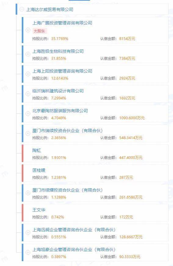 今日运势：今日屠龙人运势查询（今日屠龙人运势查询最新）