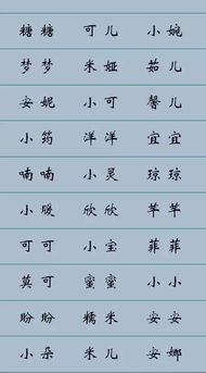 宝宝取名：起名虎宝宝缺土怎么取名（属虎五行缺土寓意最好的字）