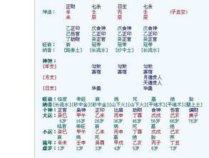 甲子女近期运势运程查询（甲子女2021年姻缘）